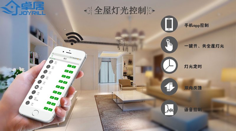 智能投影机：让生活与工作更精彩